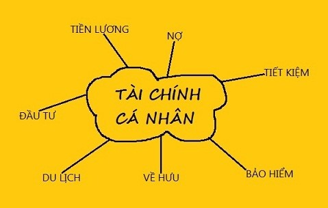 Banner minh họa